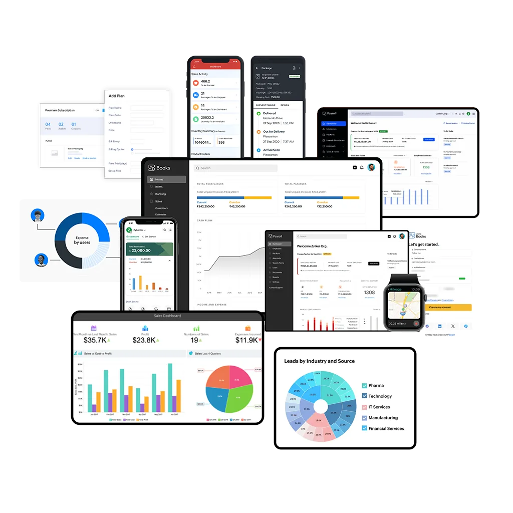 Zoho Finance Suite Dashboard